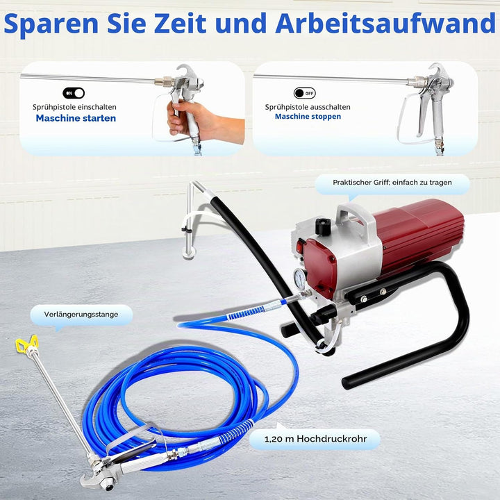 Farbsprühgerät Airless Farbsprühsystem Hochdruck Farbspritzgerät Lackiergerät mit Manometer und Dich