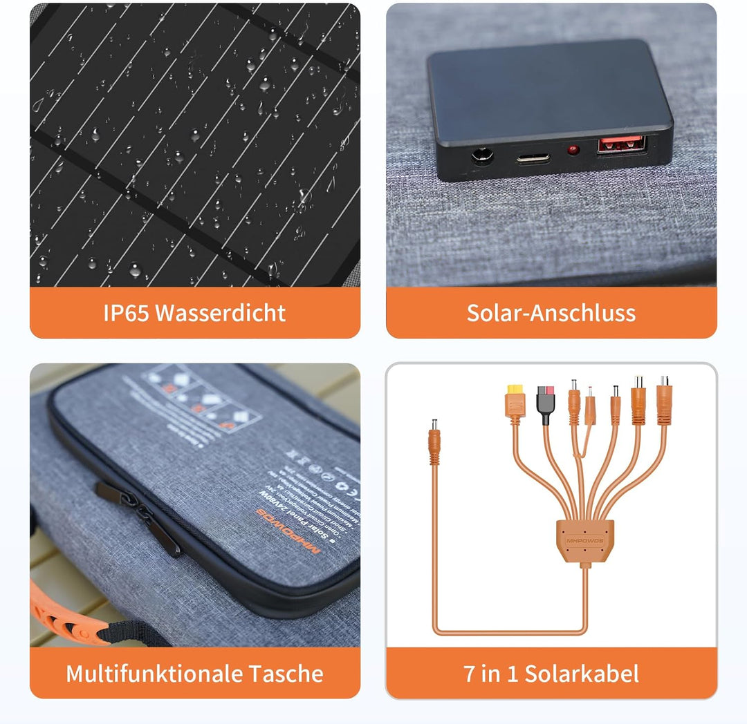 40W Faltbares Solarpanel, Tragbares Solarladegerät mit USB C, USB A und DC Ausgängen, 19V Mini-Ladeg