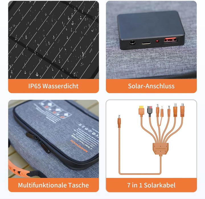 40W Faltbares Solarpanel, Tragbares Solarladegerät mit USB C, USB A und DC Ausgängen, 19V Mini-Ladeg