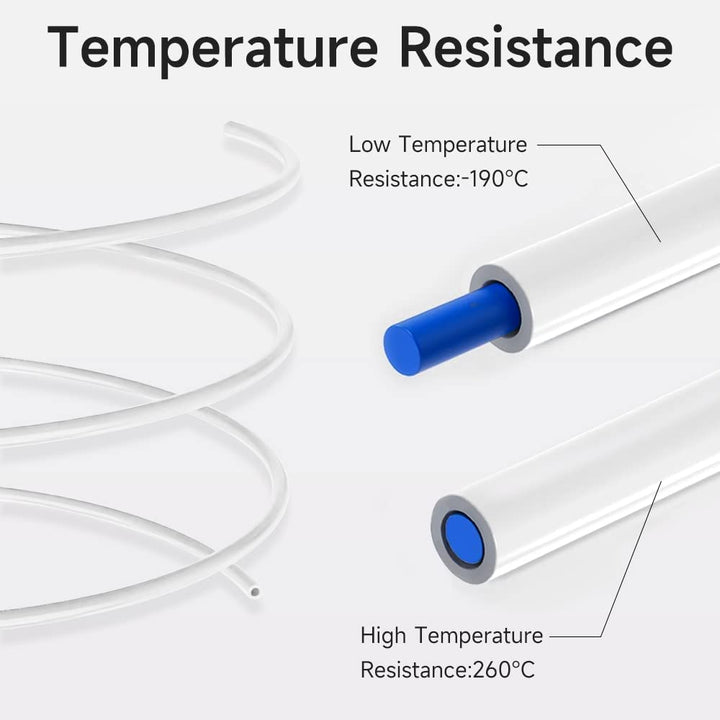 Creality Offizielle PTFE Schlauch PTFE Teflon Tube 1m Teflonschlauch Zubehör für 1.75mm Filament for