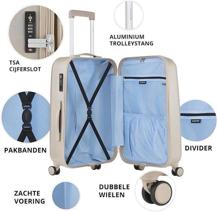 CarryOn Skyhopper TSA Reisetrolley 55cm - Koffer Händgepack mit OKOBAN Champagner Champagne Cabin, C