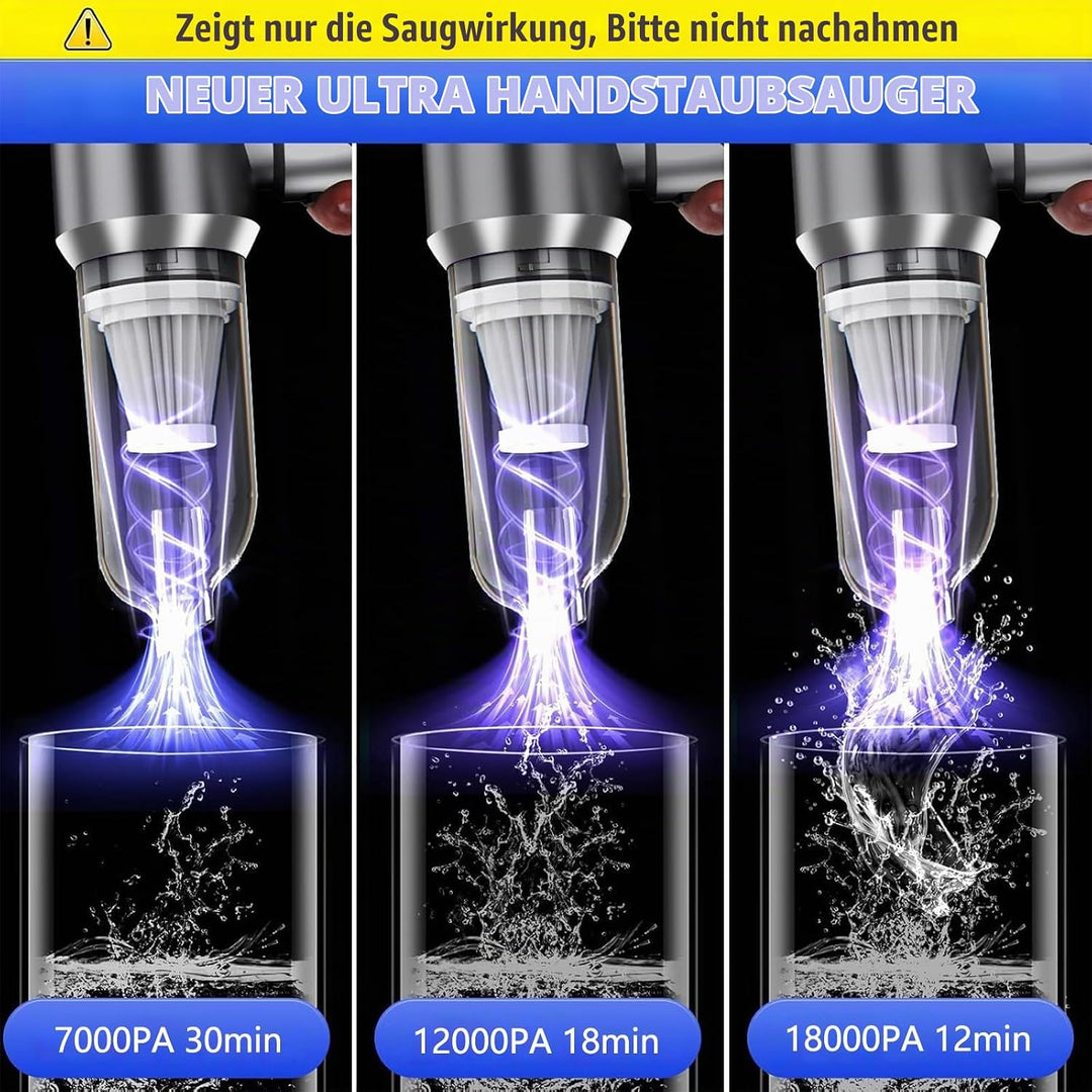 3-in-1 Handstaubsauger Akku Kabellos - 18000Pa Staubgebläse Druckluft und Auto Staubsauger - Mini Au
