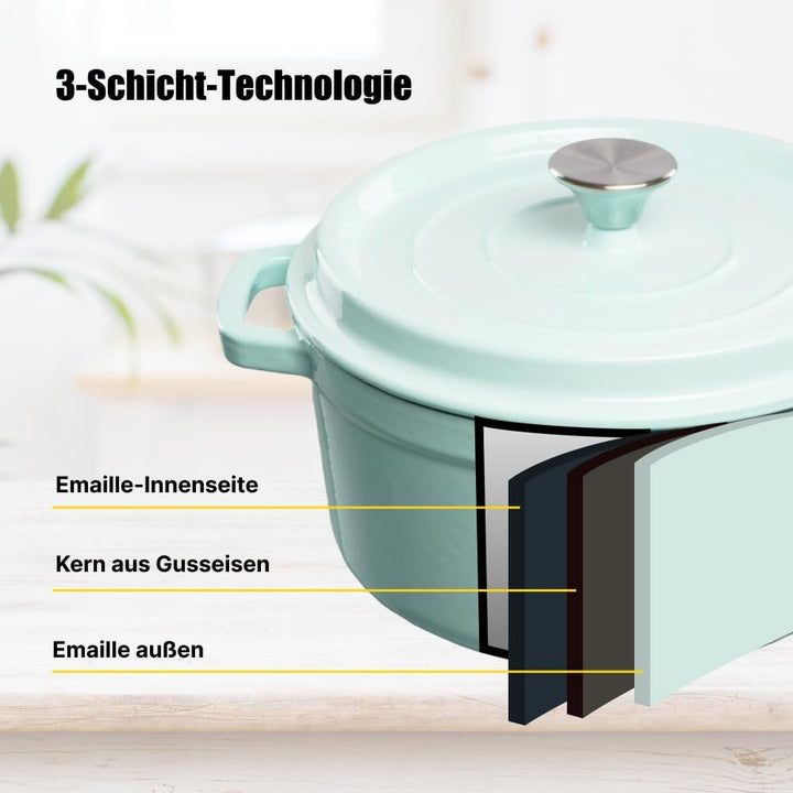 Schmortopf Gusseisen Topf - Emaillierter Gusseisentopf mit Deckel und breite Griffe für Küche, Backe