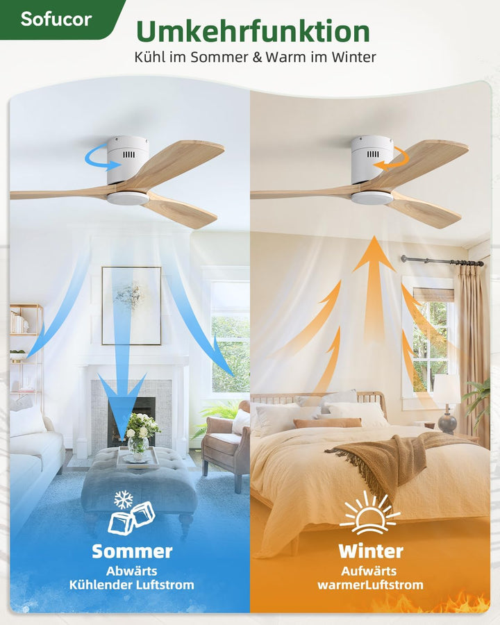 Sofucor Deckenventilator mit Fernbedienung, Deckenventilator aus Massivholz mit 3 Holzlüfterblätter,