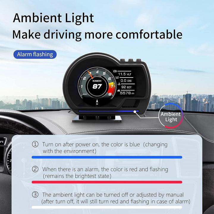 Dual System Car Head-Up Display, with GPS + OBD Two Modes, OBD Car Display, GPS Speedometer, Suitabl