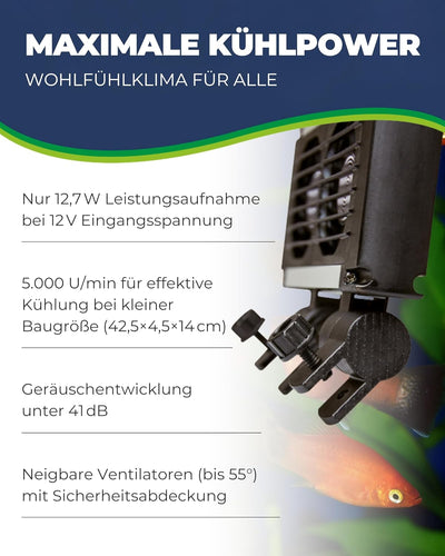 Hobby 10955 Aqua Cooler V6, Ventilator zur Kühlung des Aquariums, 6 Ventilatoren 6 Ventilatoren schw