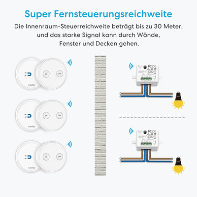 Lichtschalter Funkschalter Set mit Fernbedienung (drei Fernbedienungen mit zwei Empfänger)