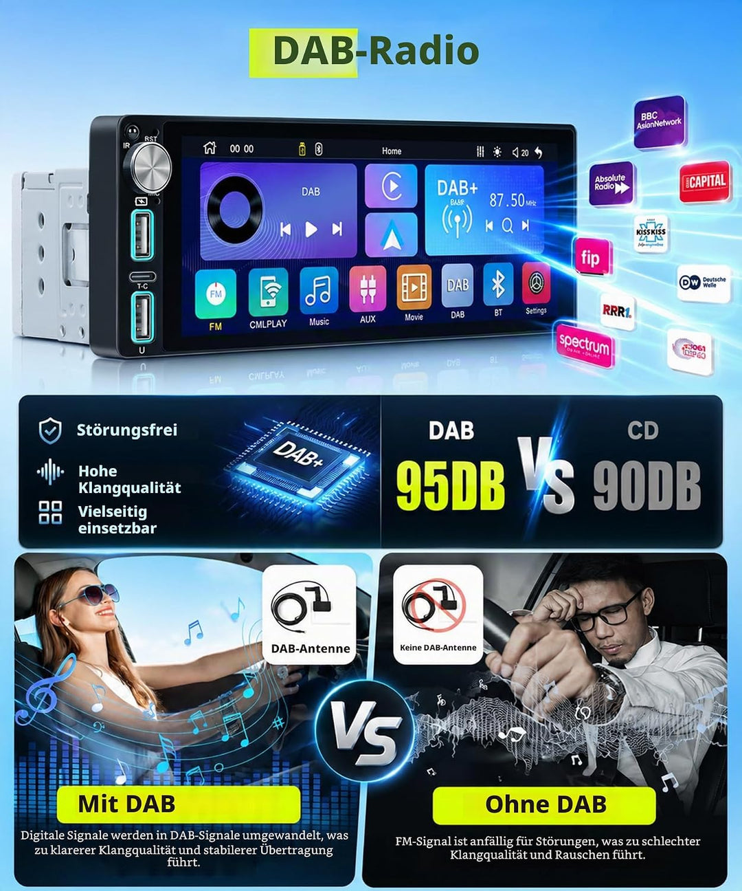 Rimoody DAB+/DAB Autoradio 1 Din mit Wireless Carplay Android Auto Bluetooth 5.2, 6.86 Zoll Touchscr