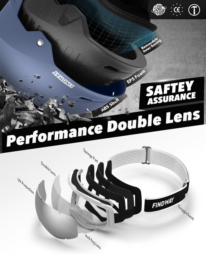 Findway Skihelm und Skibrille Set, SnowboardHelm mit Brille für Damen und Herren Erwachsene Skihelme
