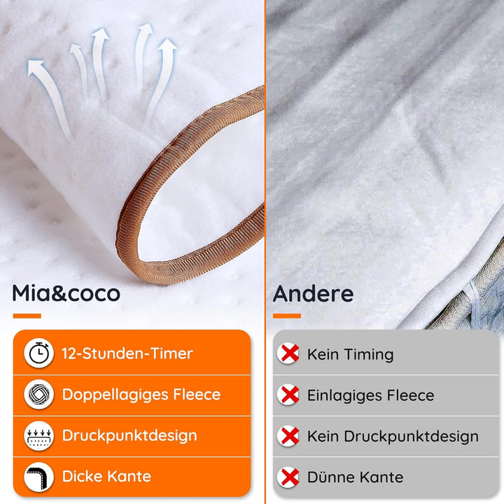 Mia&Coco Heizdecke mit Abschaltautomatik, Wärmeunterbett mit 12-Stunden-Timer und 3 Wärmestufen, LED
