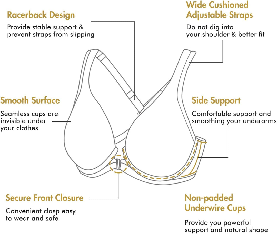 DELIMIRA Damen Vorderverschluss Racerback BH Grosse Grössen Bügel BHS Tiefer Ausschnitt Ungefüttert