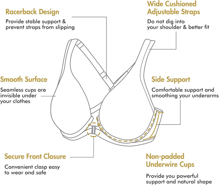 DELIMIRA Damen Vorderverschluss Racerback BH Grosse Grössen Bügel BHS Tiefer Ausschnitt Ungefüttert