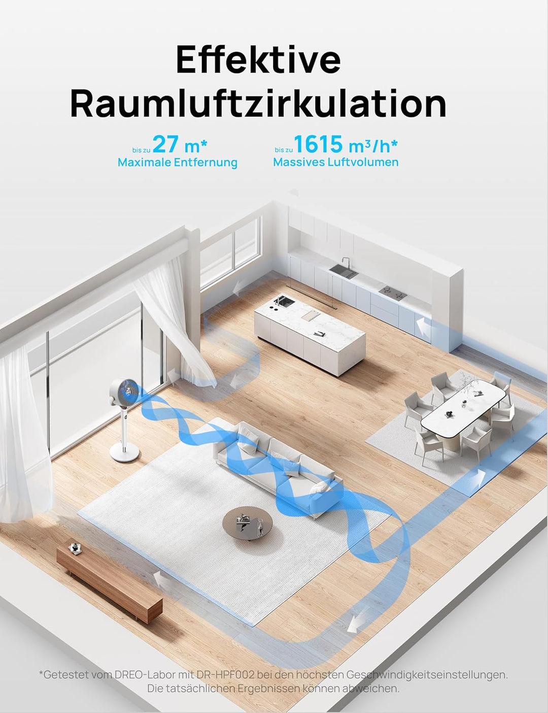 DREO 20dB leiser Standventilator, 120°+120° Omni-direktionale oszillierende Ventilator, 26M Windentf