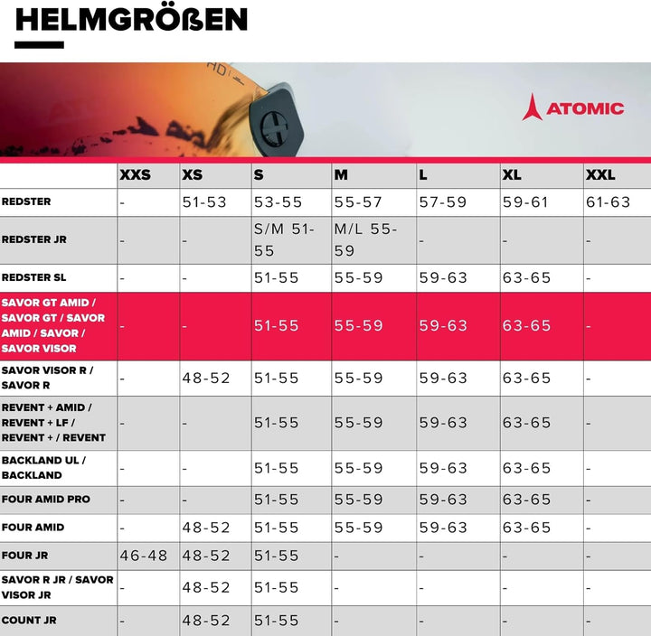 ATOMIC FOUR AMID Skihelm - Helm für max. Sicherheit - Skihelme mit komfortablem 360° Fit System - Sn