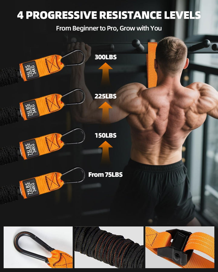 Abahub Klimmzugband Set Klimmzughilfe Widerstandsbänder Pull UP Band für Klimmzüge, Training zu Haus
