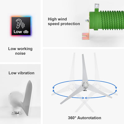 ECO-WORTHY Windturbine Generator 400W DC12V-24V mit 3 Blättern 5,6 Meilen pro Stunde niedrige Startw