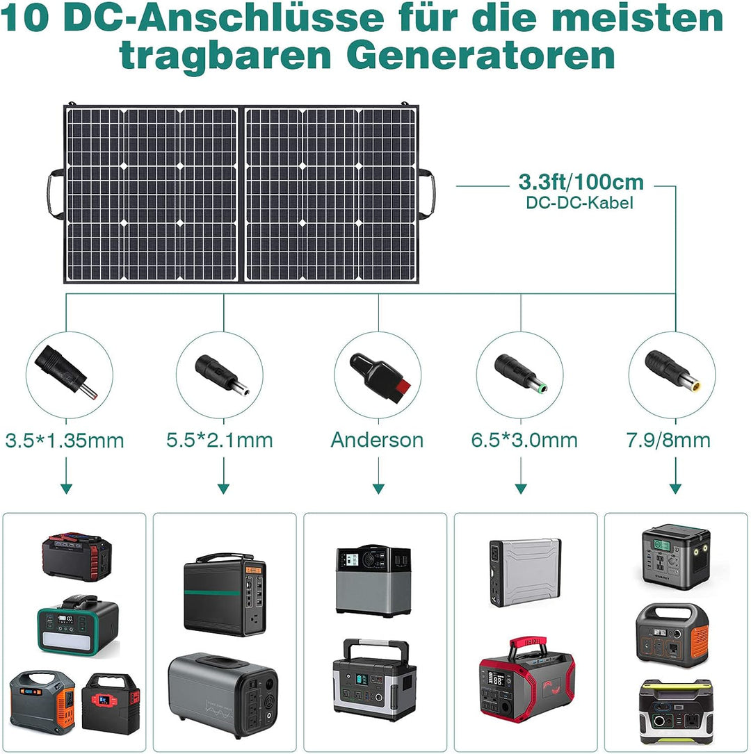 SWAREY Faltbares Solarpanel 100W Monokristallines Solar Ladegerät mit 2 USB-Anschluss, 18V DC Ausgan