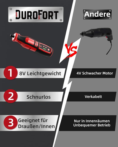DuroFort 8V Akku Multifunktionswerkzeuge,5 Gang Rotationswerkzeug(17000-32000rmp),146 Zubehören Mini