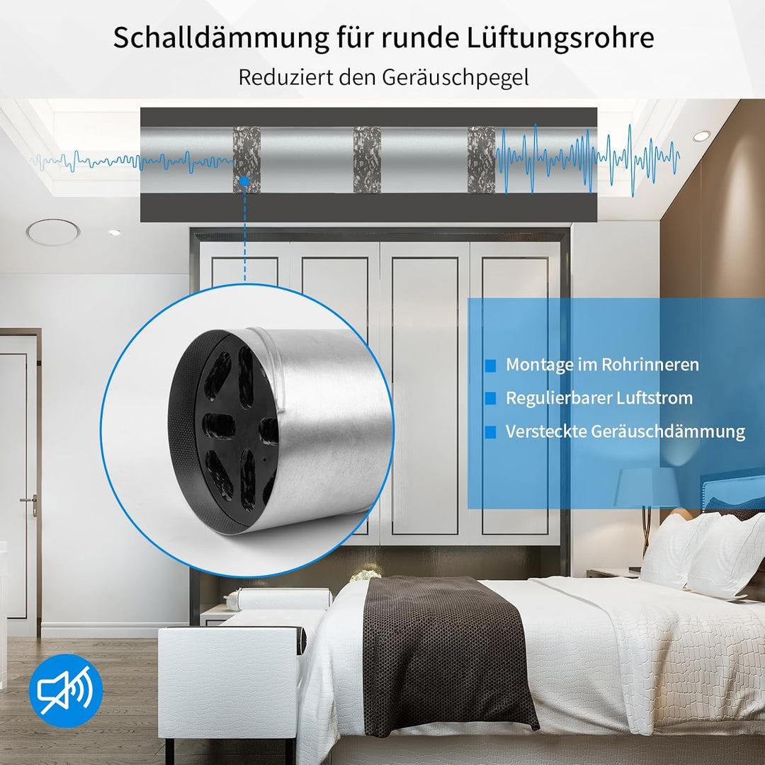 WeCooper Schalldämpfer 125mm für Lüftungsrohre–Einschubschalldämpfer aus Schaumstoff für runden Luft