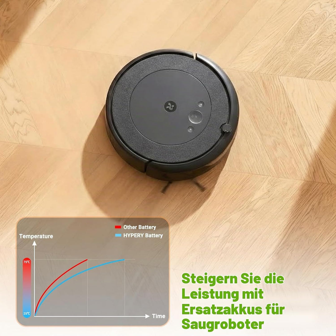 6000 mAh Li-Ionen Ersatzakku für iRobot Roomba e, i und j Serie ABL-D1 Kompatibel mit Roomba i8, i8+