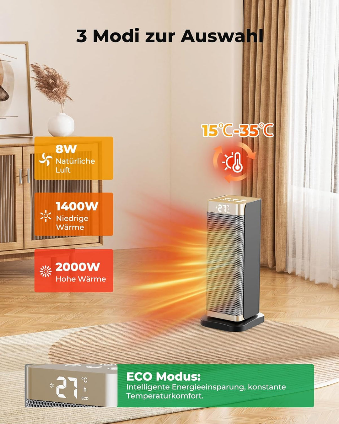 2000W Energiesparend Heizlüfter Leise - 3 Gänge PTC Keramik Schnell Heizung mit ECO Konstante Temper