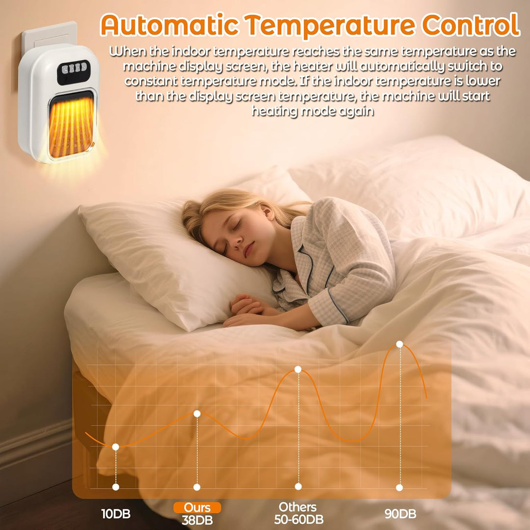 Steckdosen Heizlüfter 600W Keramik Heizung mit Thermostat Remote Wall Outlet Space PTC Keramische He