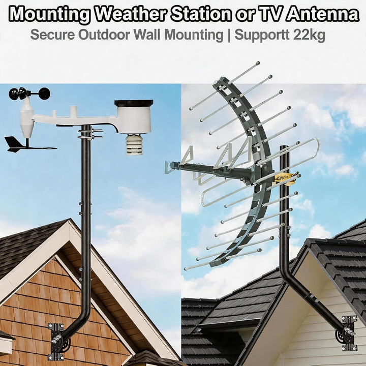 Antennenhalterung, Mastantenne - Verstellbare Halterung und Wandhalterung für TV-, Satelliten-, Radi