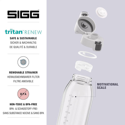 SIGG - Tritan Renew Trinkflasche - Total Clear ONE - Für Kohlensäurehaltige Getränke Geeignet - Spül