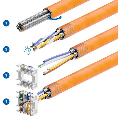 deleyCON 24 Port Patchpanel Set Patchfeld Modular 1 HE 19" Zoll Rackeinbau + 24x Keystone Module CAT