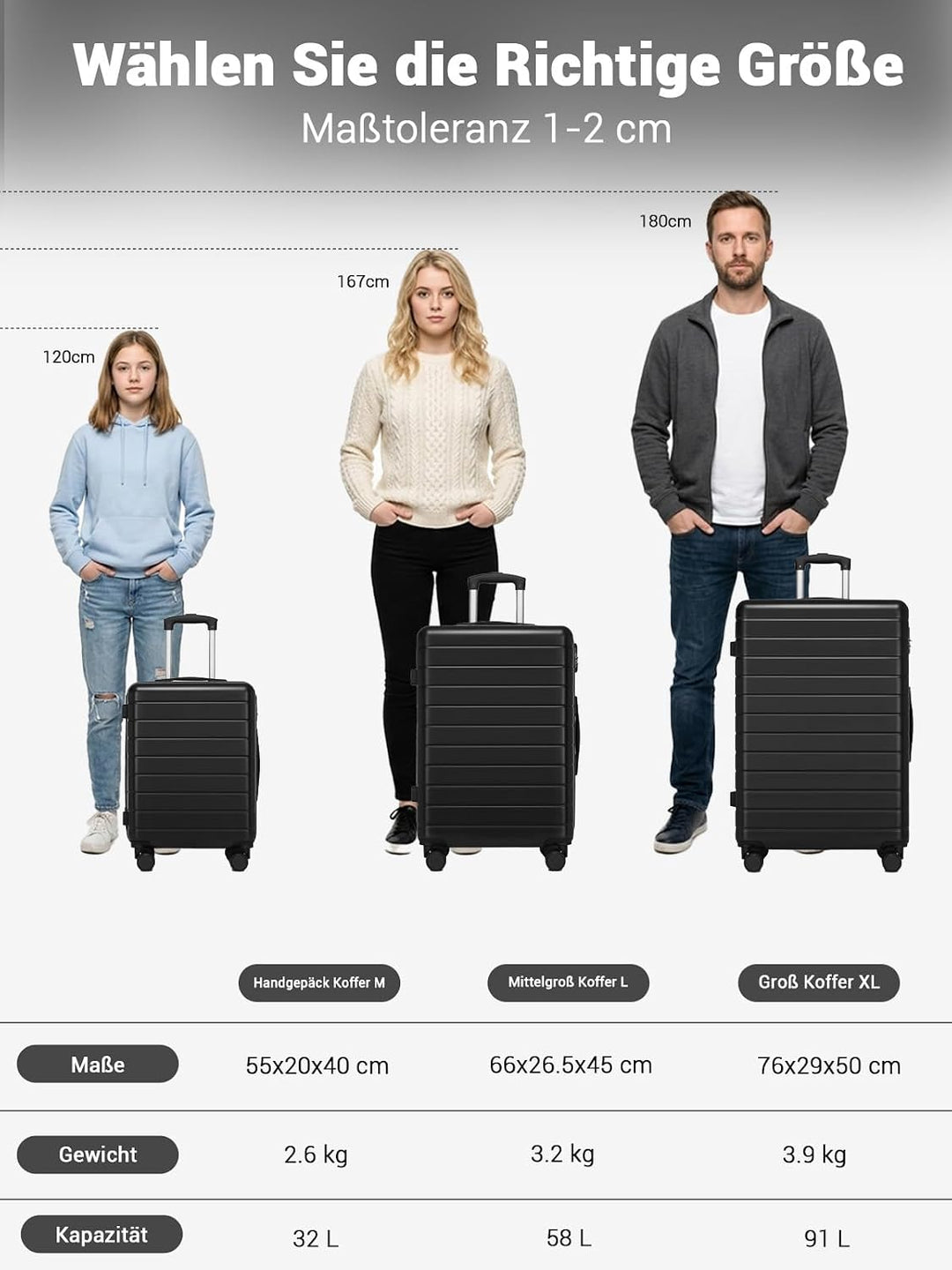 Shavont Mittelgrosser Koffer L, Hartschalenkoffer aus ABS, Leichter Trolley mit 4 Leisen 360° Doppel