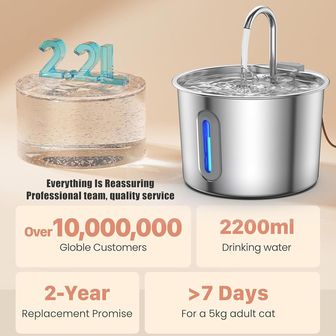 Katzenbrunnen Fortgeschritten 304 Edelstahl Trinkbrunnen für Katze: Katzenbrunnen für Katzen - 2.2L