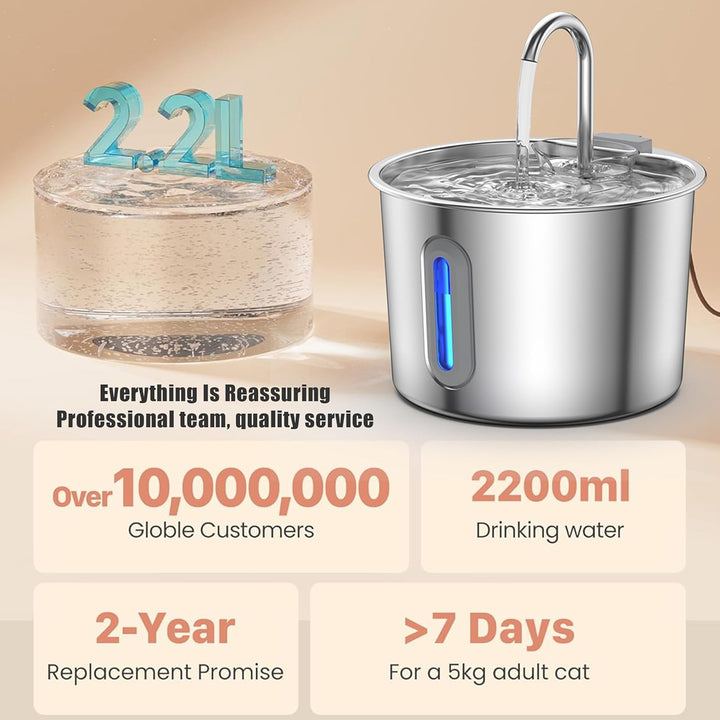 Katzenbrunnen Fortgeschritten 304 Edelstahl Trinkbrunnen für Katze: Katzenbrunnen für Katzen - 2.2L