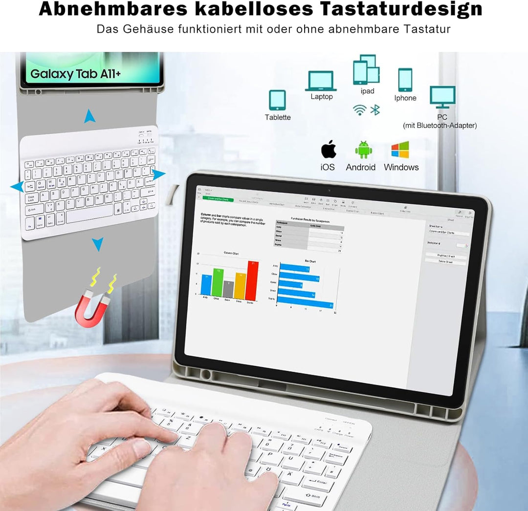 Tastatur Hülle für Samsung Galaxy Tab A11+ 2025 (SM-X230)/Tab A9+ 2023 (SM-X210),Magnetische Abnehmb