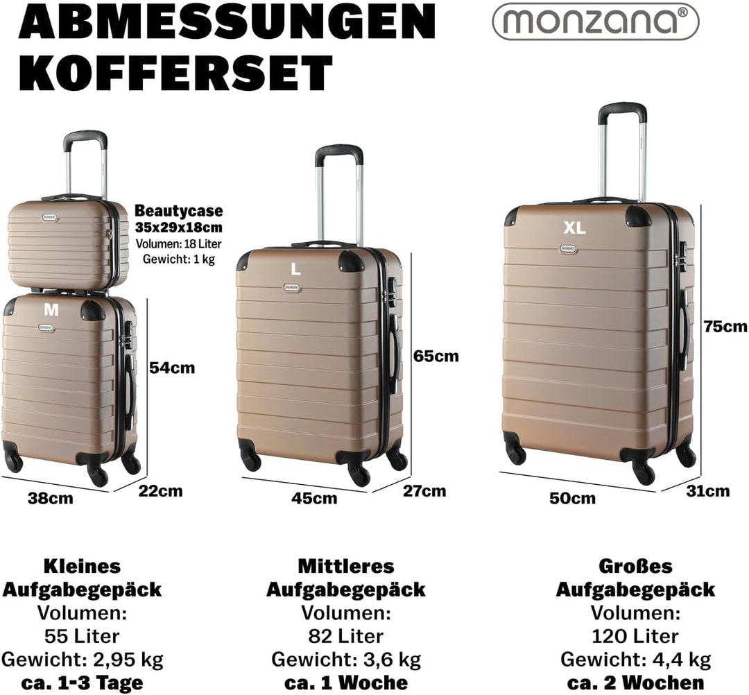 MONZANA® Kofferset Essential Hartschalen Koffer M-L-XL Gel-Griffe 4 Rollen Kantenschutz Beautycase S