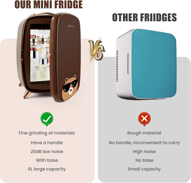 KFO Mini Beauty Refrigerator Skincare Fridge 6L Makeup Fridge Safe and Silent Protect Your Cosmetics