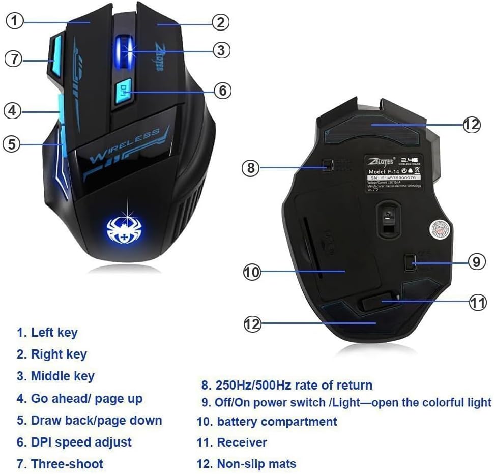 zelotes Kabellose Maus,4 DPI Einstellbar,7 Tasten,Energieeinsparung,2,4 GHz mit USB Empfänger,LED Be