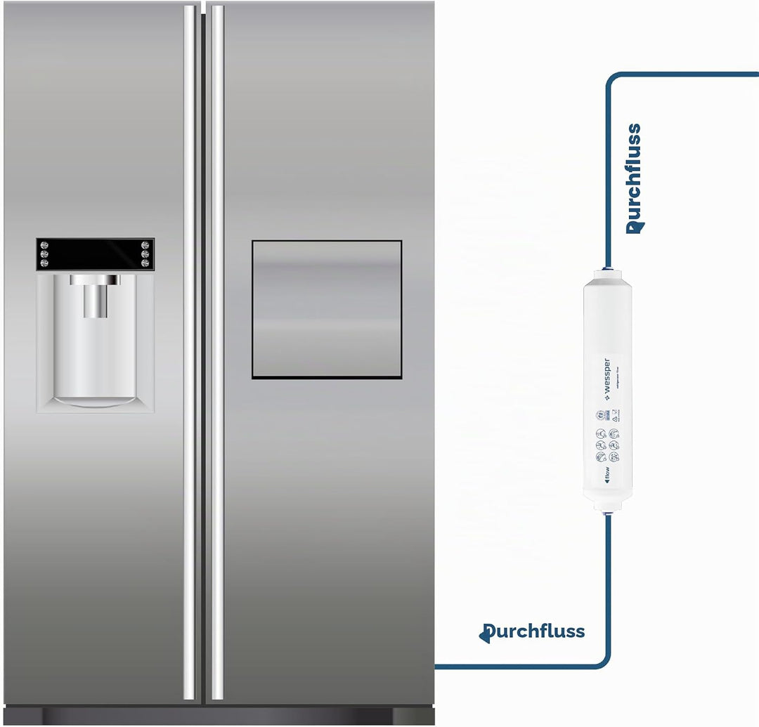 Kühlschrank Wasserfilter Ersatz für Samsung Side By Side, LG, AEG, HAIER, Whirpool, DA29-10105J, HAF