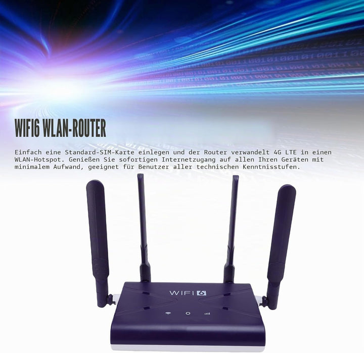 WiFi6-Router 300 Mbit/s 4G 5G CPE LTE-Router mit SIM-Kartensteckplatz 4 Antennen für Telefon Laptop