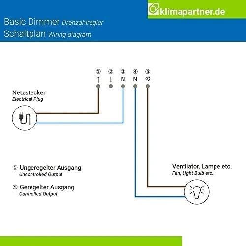 neverest Dimmer 230V 1.0 A Drehzahlregler für Ventilatoren Pumpen Motoren Aufputz/Unterputz Montage,