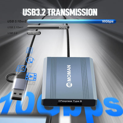 CFexpress Kartenleser, Moman C1B Tragbar Speicherkartenleser Adapter Aluminium USB C 3.1 Gen 2 zu CF