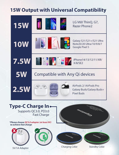 Gigastone Wireless Charger [ 2 Pack ] 15W Max Schnellladeständer, Qi Kabellose Ladestation, Kompatib