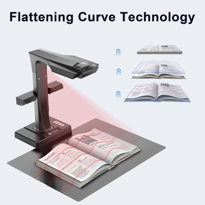 CZUR ET16 Plus Dokumentenscanner, Professional Buchscanner für Max A3 Grösse,16Megapixels Kamera, Ko