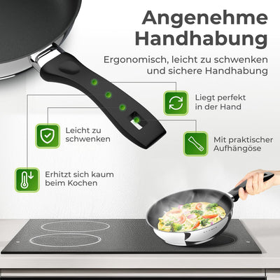 KLAMER Bratpfanne 20cm, antihaftbeschichtete Induktions-Pfanne, Premium Beschichtung, hochwertige Pr