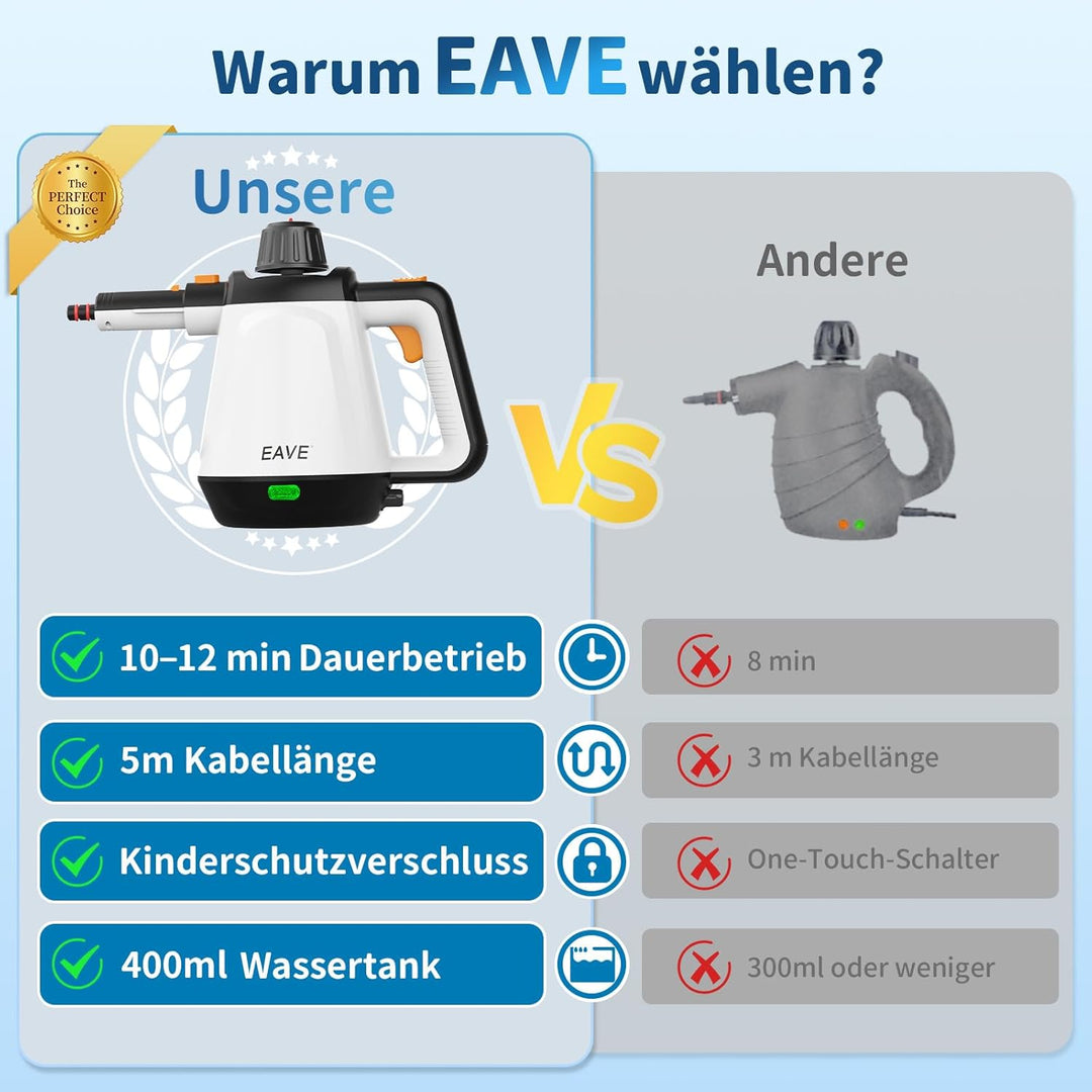 Dampfreiniger Handgerät, 110℃ Steam Cleaner zur effizienten Reinigung, vielseitiger Dampfreiniger fü