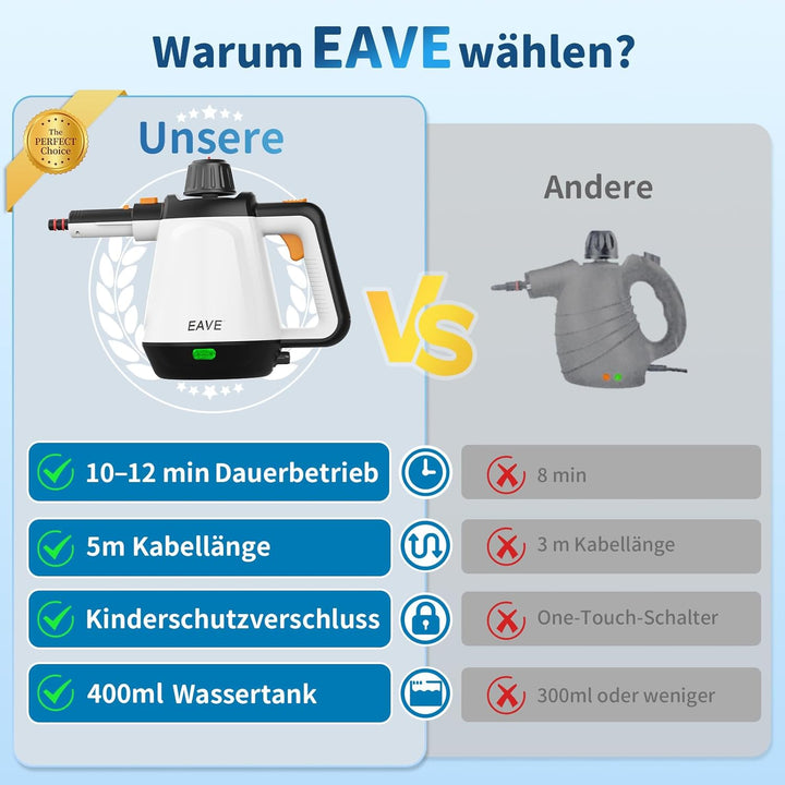 Dampfreiniger Handgerät, 110℃ Steam Cleaner zur effizienten Reinigung, vielseitiger Dampfreiniger fü