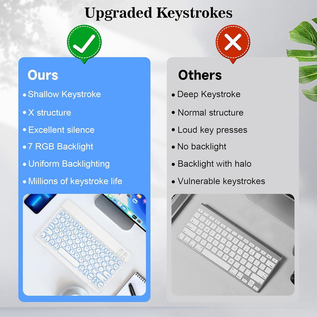 HUOBAO Kabellose Bluetooth-Tastatur, Multi-Geräte-Tastatur mit Hintergrundbeleuchtung für iPad, iPho