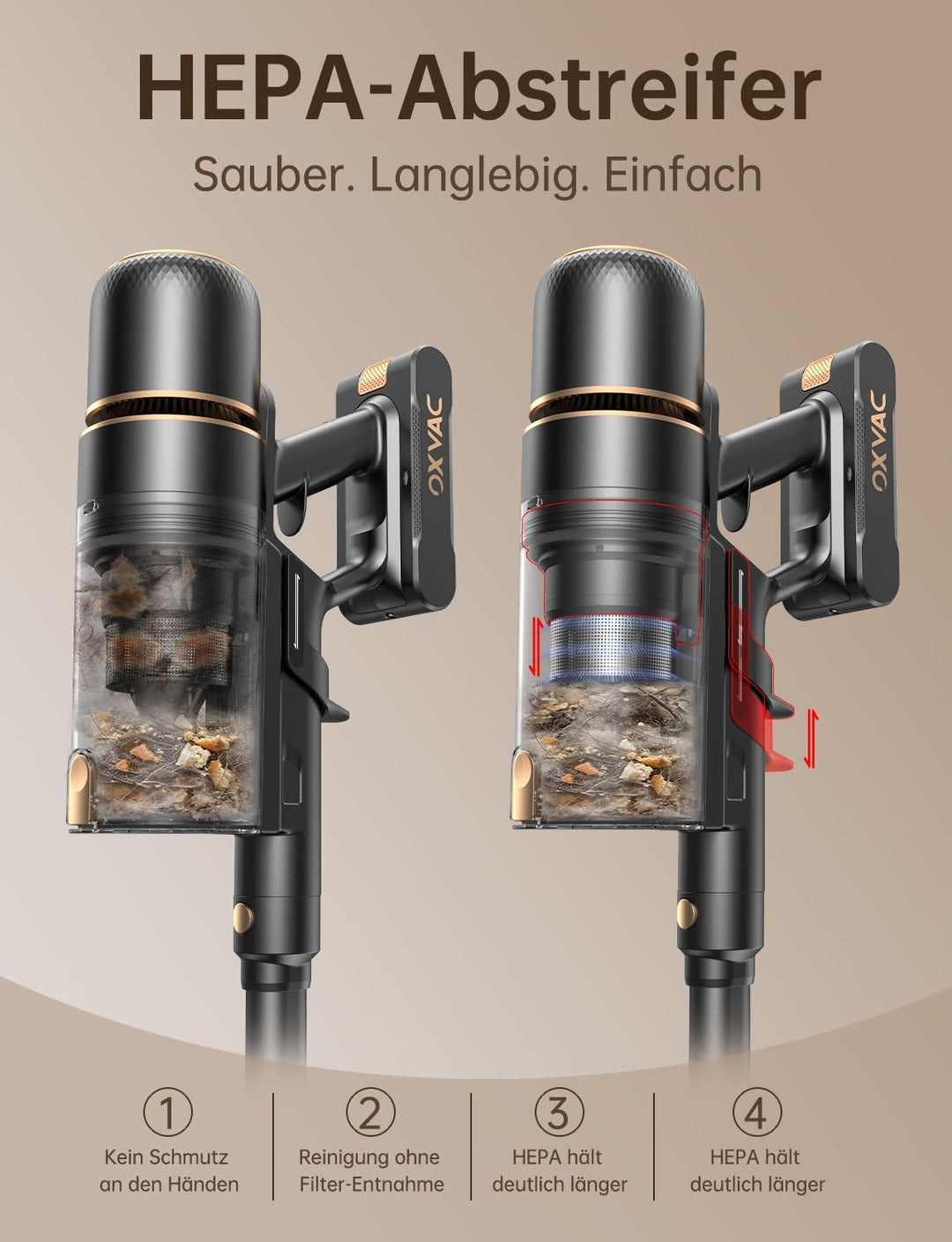OXVAC Akku Staubsauger kabellos 58KPa/70Min/600W Smart Display 1,8L Behälter HEPA-Abstreifer selbsts