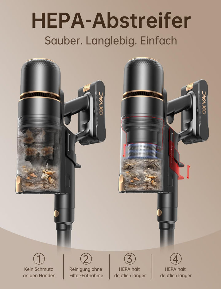 OXVAC Akku Staubsauger kabellos 58KPa/70Min/600W Smart Display 1,8L Behälter HEPA-Abstreifer selbsts