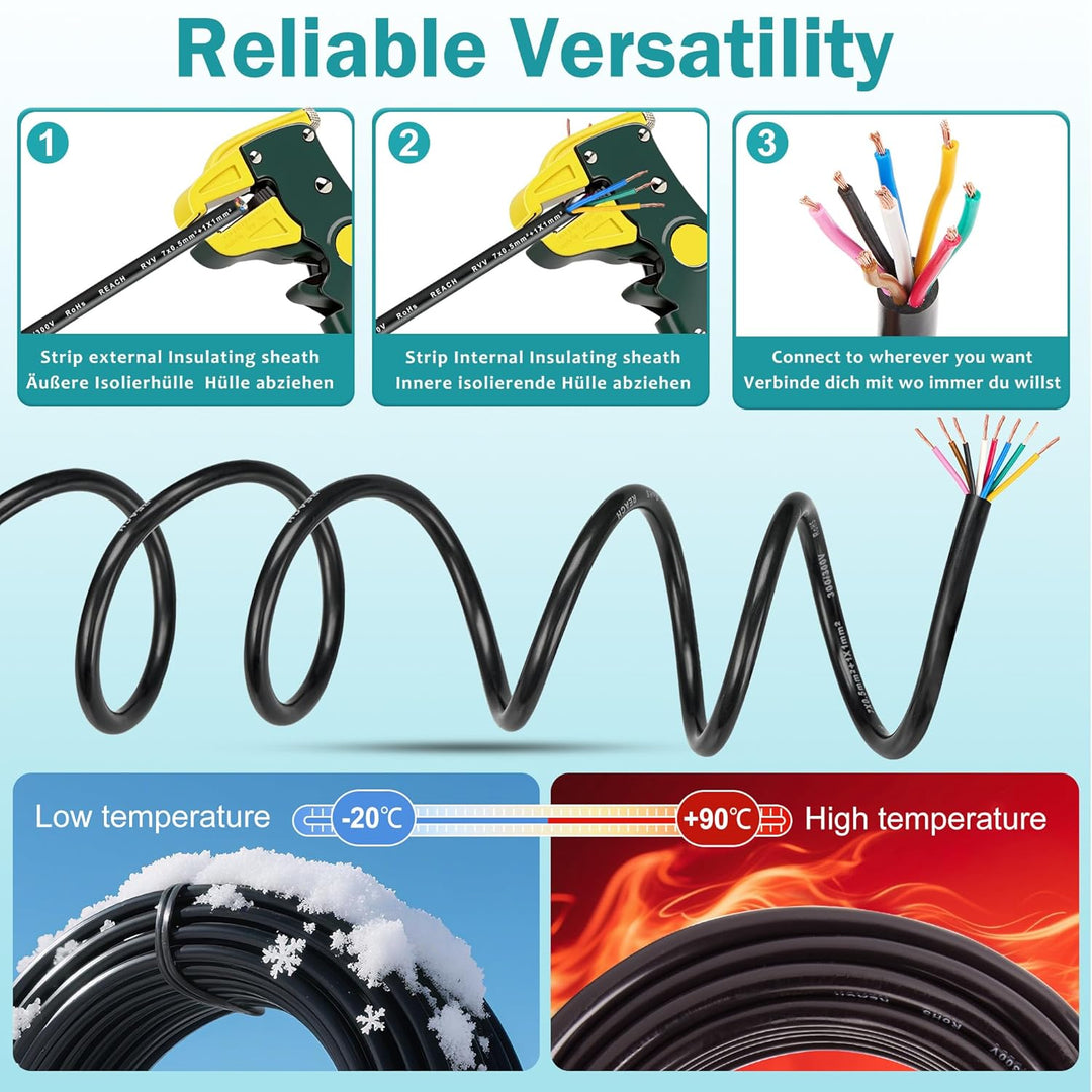 8 Pin Anhänger Kabel 8 Core 5M Abschleppkabel für Anhänger, 12V 24V Fahrzeugleitung 8 Adriges Kabel