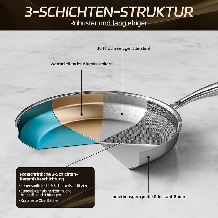Bratpfanne 24cm, Edelstahlpfanne Antihaftbeschichtet, Kühl bleibender Griff, Spülmaschinenfest, PFAS